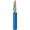 DataTwist 2400 Category 6+