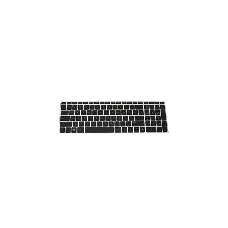 Keyboard (Turkey)