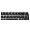 Keyboard (Turkey)