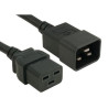 Power Cord, C20/C21, PDU