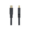 Cable Minidp A Displayport 1.4 De 3M - 8K 60HZ - HBR3 | APLIUM