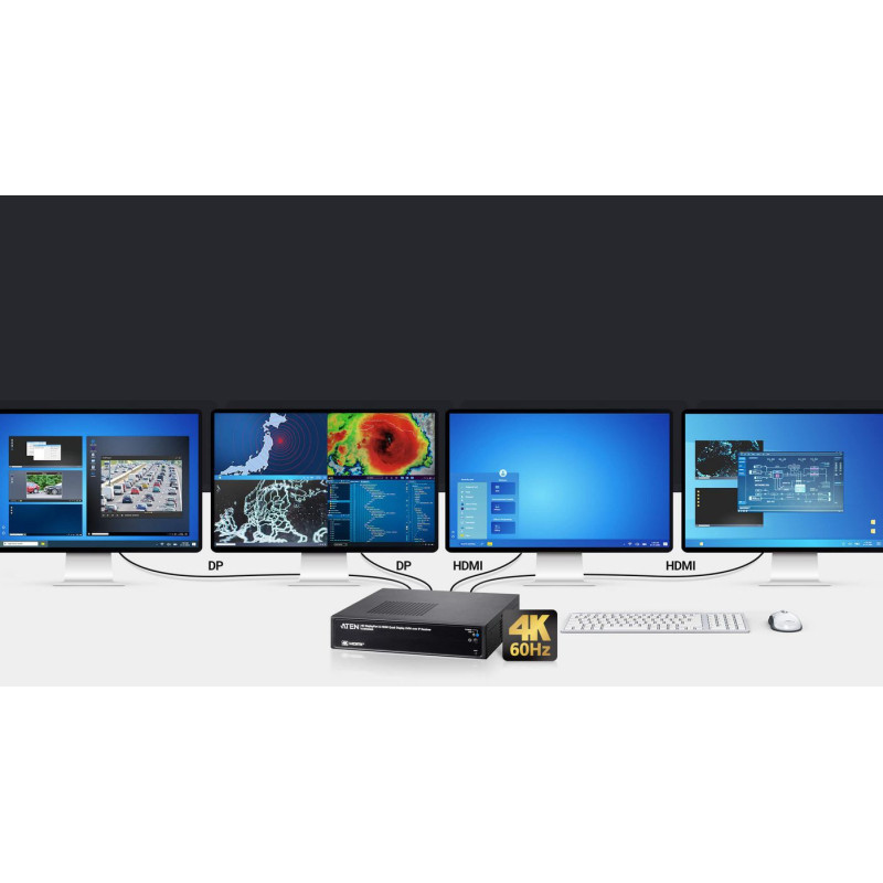 4K Quad-Display KVM over IP