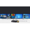 4K Quad-Display KVM over IP