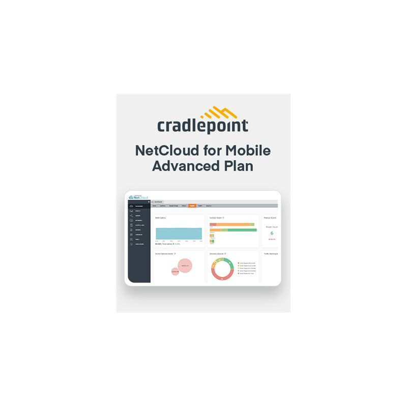 Cradlepoint NetCloud Advanced for Mobile Routers (Enterprise | APLIUM