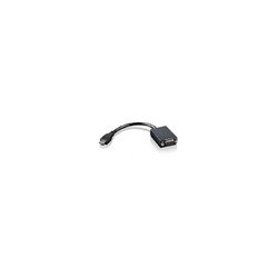 ThinkPad mini-HDMI to VGA adapter