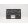 Keyboard (ENGLISH)