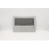 Keyboard (NORDIC)