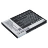 2-way NVLink bridge for