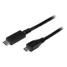 1m USB C to Micro USB Cable - USB 2.0