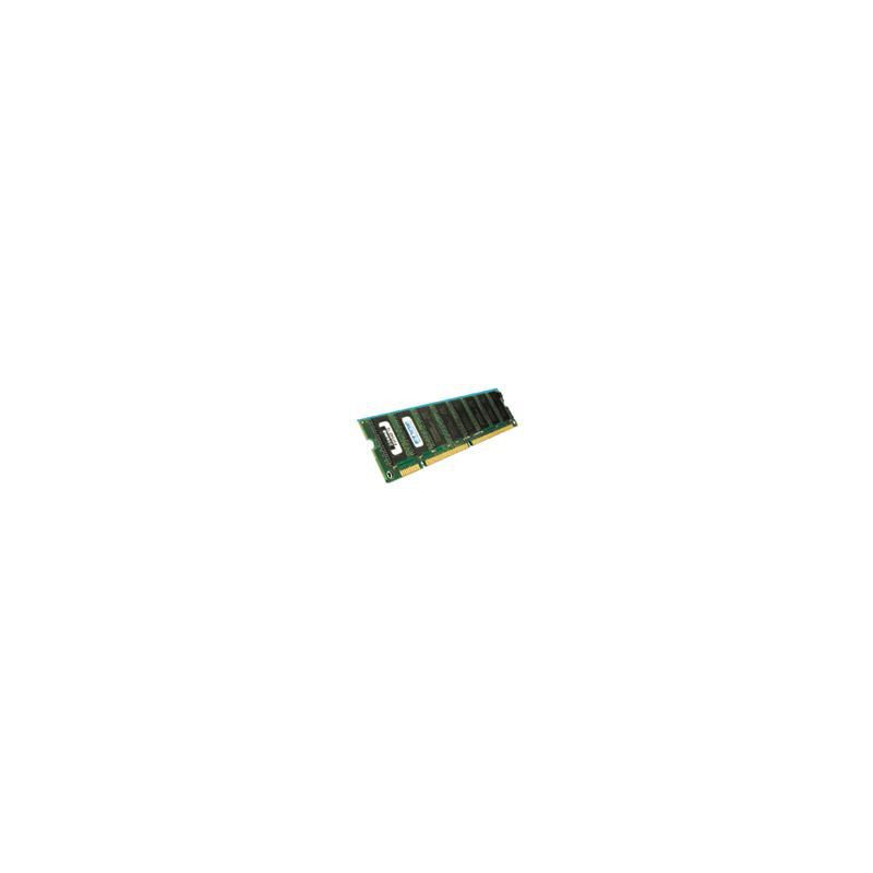 8 GB Kit PC3-12800 CL1 ECC