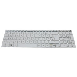 Keyboard (SWEDISH)