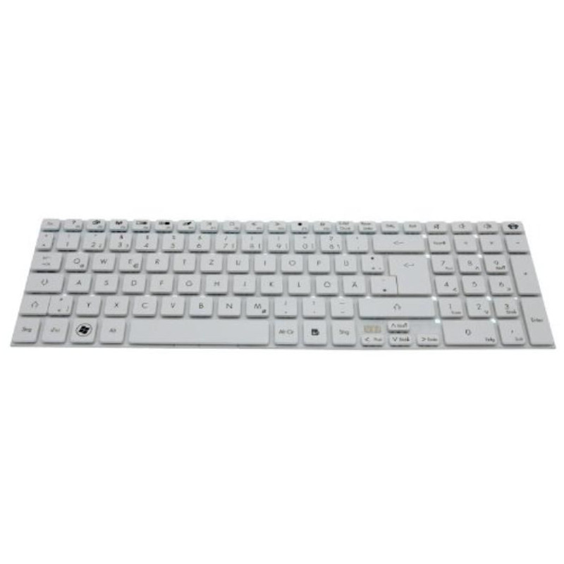 Keyboard (SWEDISH)