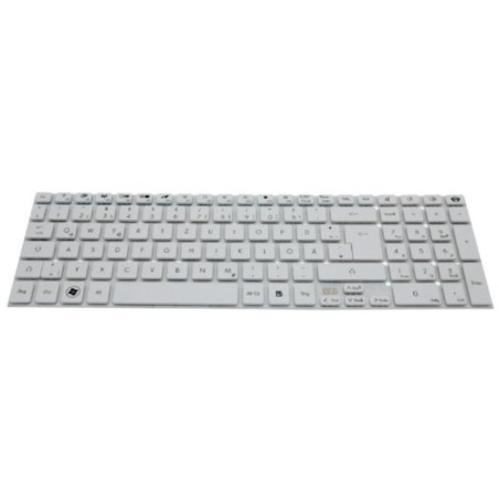 Keyboard (SWEDISH)