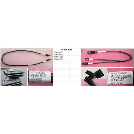 Mini-SAS cable kit