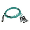 StarTech.com Cable Breakout de 5m QSFP+ Activo Óptico Compat | APLIUM