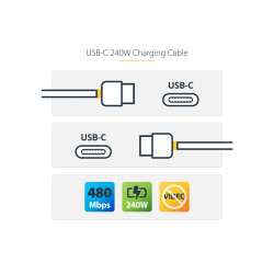 Cable De Carga Usb-c Tipo C De 3M - Usb-if Pd 240W Epr | APLIUM