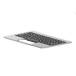 Keyboard (Spain)
