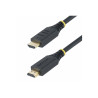 Premium Certified HDMI Cable 1.5M HDMI CORD/4K 60HZ/HDR10/AR | APLIUM