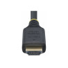 Premium Certified HDMI Cable 1.5M HDMI CORD/4K 60HZ/HDR10/AR | APLIUM