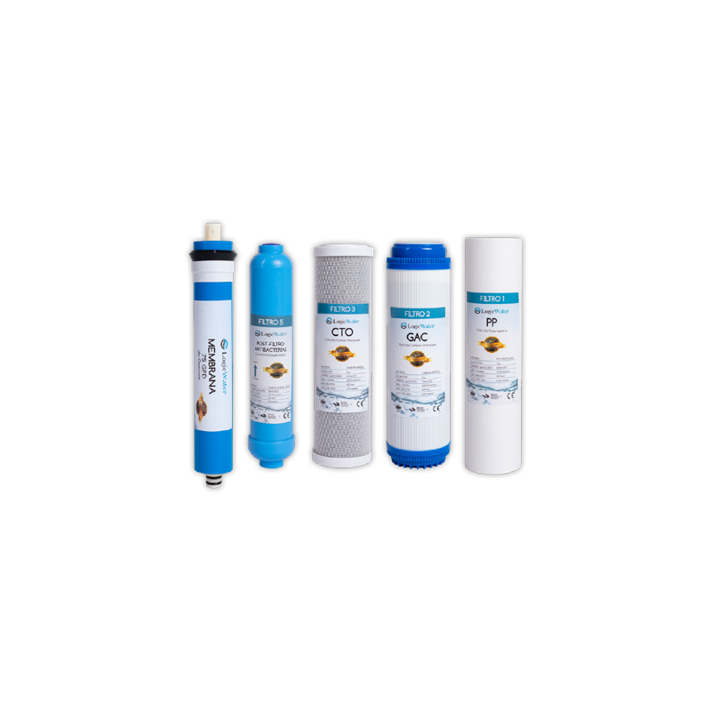 kit cartuchos Osmosis LOGICWATER | APLIUM