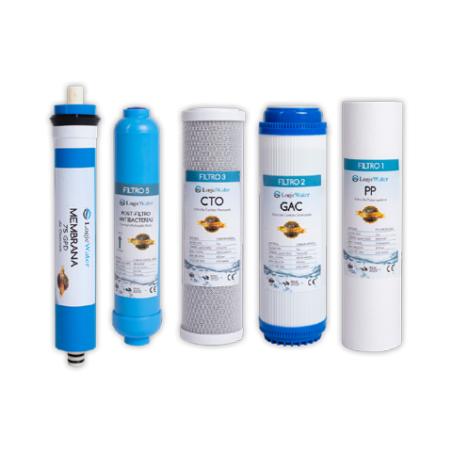 kit cartuchos Osmosis LOGICWATER | APLIUM