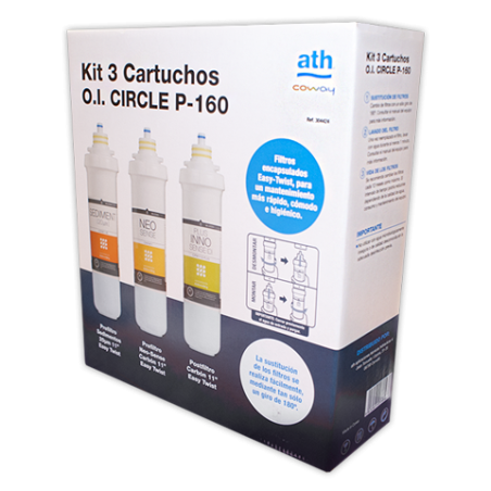kit cartuchos Osmosis ATH CIRCLE | APLIUM