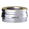 Colector de hollin DINAK Ø 150mm M/H