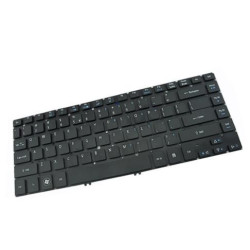 Keyboard (ENGLISH)