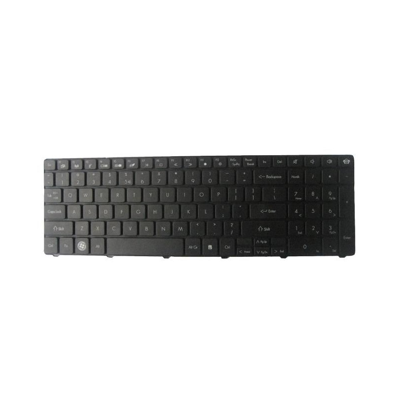 Keyboard (GERMAN)