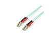 2m 10 Gb Aqua Fiber Patch Cable LC/LC
