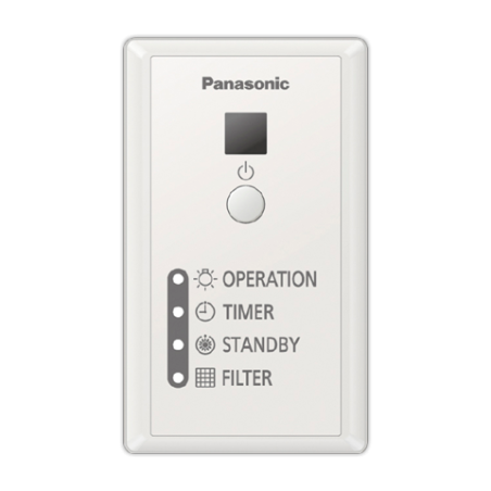 Receptor PANASONIC CZ-RWRC3