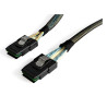 100cm SAS Cable - SFF-8087 to SFF-8087