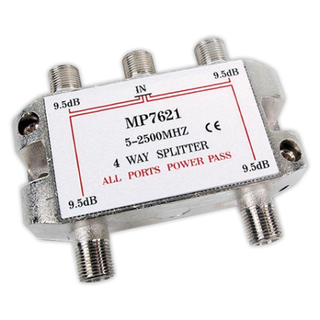 Distribuidor ENGEL/AXIL MP7621