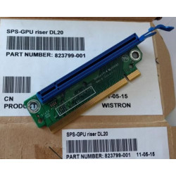 GPU Riser Cage Assembly for