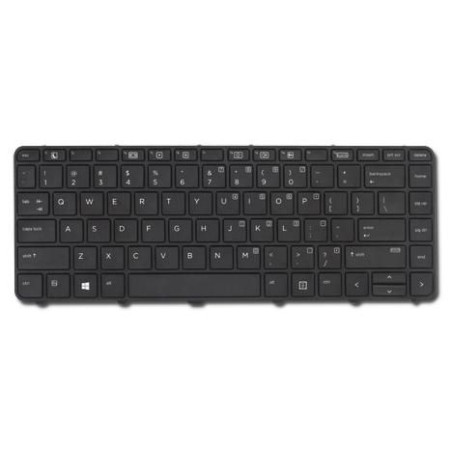 Keyboard (Greece)
