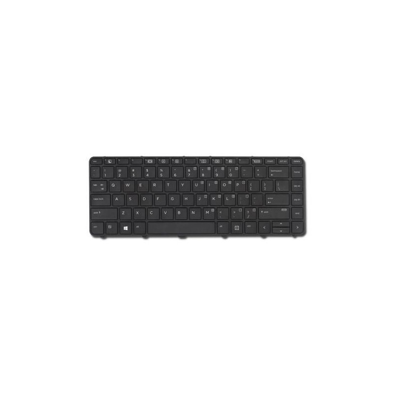 Keyboard (Hungary)