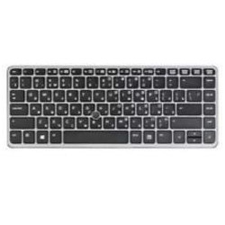 Keyboard (Spain)