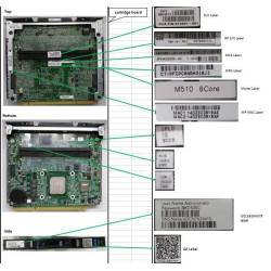 ProLiant M510 Server