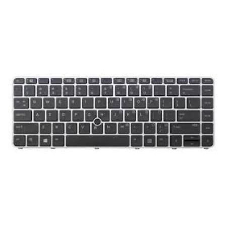 Keyboard (Italy)