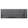 Keyboard (Denmark)