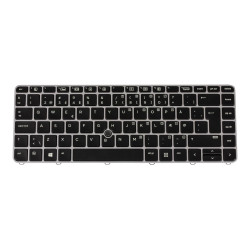 Keyboard (Danish)