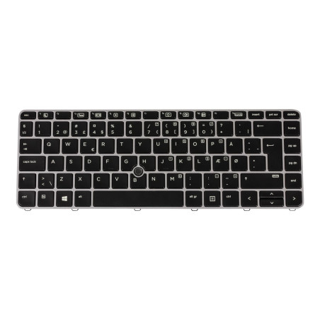 Keyboard (Danish)