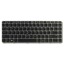 Keyboard (Turkey)