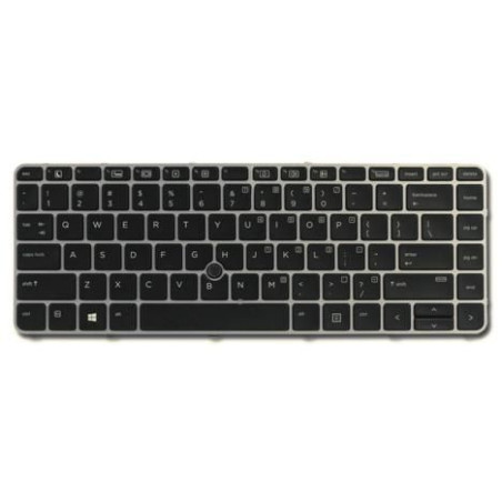 Keyboard (Turkey)