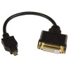 8inch Micro HDMI Male to DVI Female