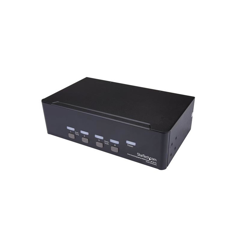 KVM Switch 4 port Dual DisplayPort 4K60