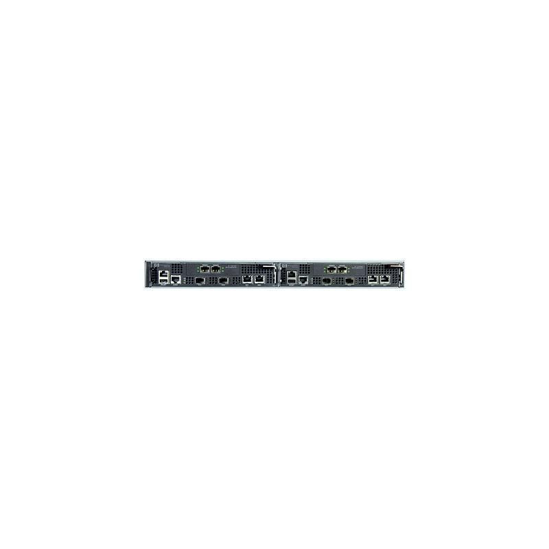 MPX200 Multifunction Router