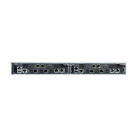 MPX200 Multifunction Router