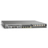ASR1001 System,Crypto 4