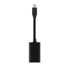 Conversor Nanocable 10.16.0102/ Mini DisplayPort Macho - HDM | APLIUM